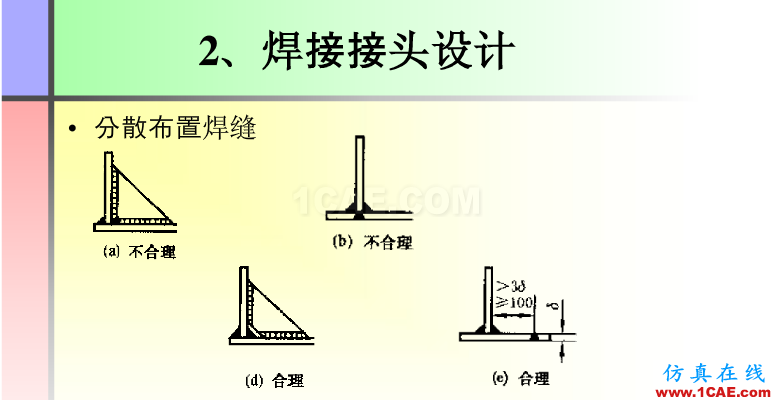 100張PPT，講述大學(xué)四年的焊接工藝知識(shí)，讓你秒變專家機(jī)械設(shè)計(jì)資料圖片63