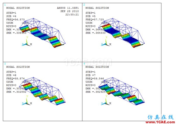 ansys 同時(shí)顯示多階模態(tài)