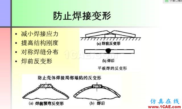 100張PPT，講述大學(xué)四年的焊接工藝知識(shí)，讓你秒變專家機(jī)械設(shè)計(jì)教程圖片12