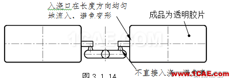 模具設(shè)計(jì)指南第三講：注塑澆口、(筋)骨位、臂厚對(duì)模具的要求moldflow分析案例圖片10