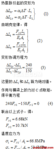 桁架溫度應(yīng)力ANSYS分析ansys圖片2