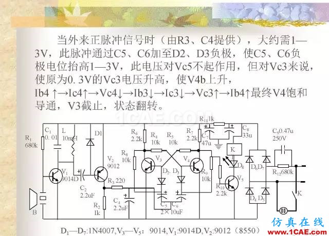 最全面的電子元器件基礎知識（324頁）HFSS分析圖片281