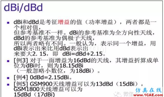 最好的天線基礎(chǔ)知識(shí)！超實(shí)用 隨時(shí)查詢(20170325)【轉(zhuǎn)】HFSS培訓(xùn)課程圖片36