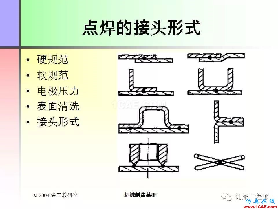 【專業(yè)積累】100頁(yè)P(yáng)PT，全面了解焊接工藝機(jī)械設(shè)計(jì)技術(shù)圖片40