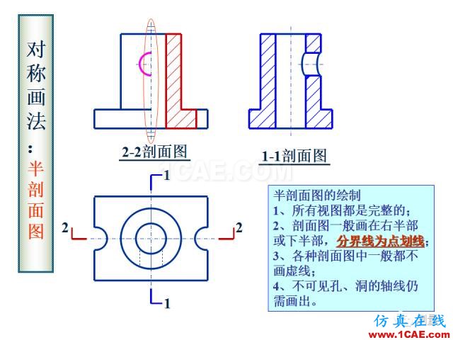 剖面圖與斷面圖的圖樣畫法基礎(chǔ)教程【AutoCAD教程】AutoCAD應(yīng)用技術(shù)圖片32