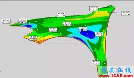 基于Autoform的汽車(chē)翼子板回彈補(bǔ)償方法研究autoform汽車(chē)仿真圖片6
