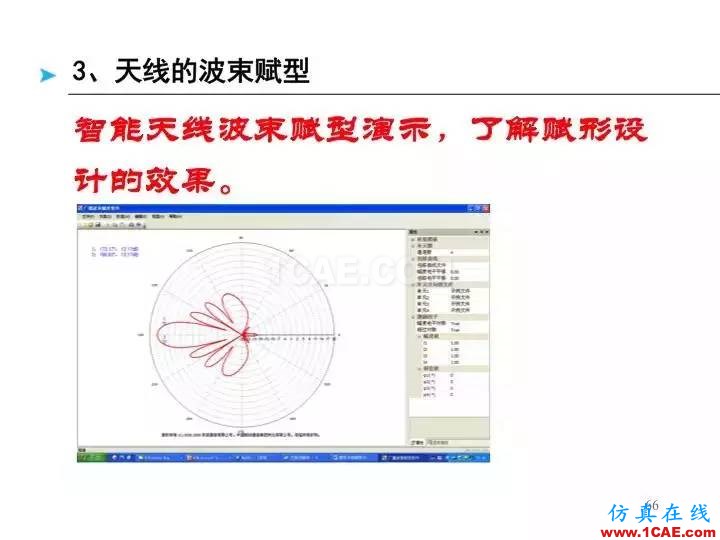 【深度好文】天線原理PPTansys hfss圖片66