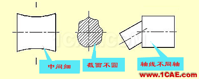 看懂復雜的機械加工圖紙機械設計案例圖片30