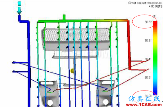 【模具·設(shè)計(jì)】如何去看模具M(jìn)oldflow模流分析報(bào)告moldflow分析案例圖片25