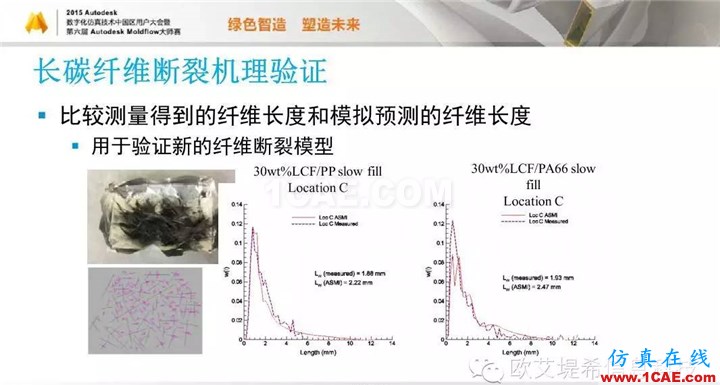 Moldflow 重大福利 快來(lái)領(lǐng)取！??！ 高峰論壇演講PPT之五moldflow圖片51