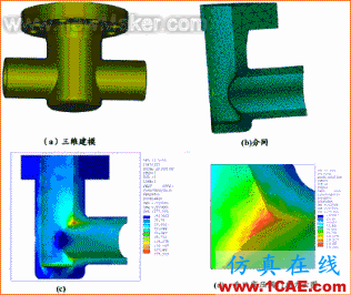 ANSYS在石油機(jī)械與壓力容器設(shè)計(jì)中的應(yīng)用ansys培訓(xùn)的效果圖片4