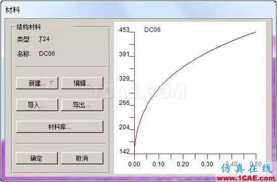 Dynaform體單元擠壓分析dynaform分析案例圖片9