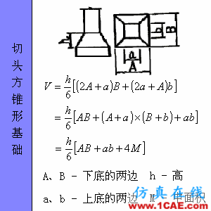 快接收，工程常用的各種圖形計(jì)算公式都在這了！AutoCAD仿真分析圖片60