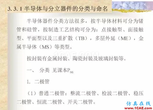 最全面的電子元器件基礎知識（324頁）HFSS培訓的效果圖片179