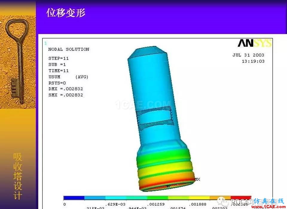 吸收塔易拉罐Ansys有限元分析案例圖解ansys仿真分析圖片48