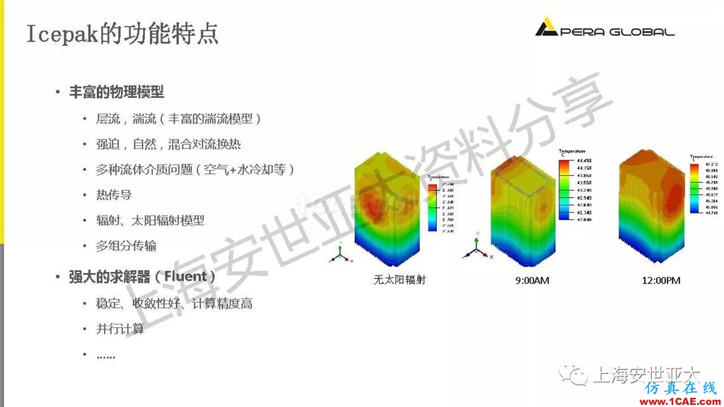 技術(shù)分享 | 電子系統(tǒng)散熱設(shè)計(jì)分析與優(yōu)化icepak仿真分析圖片16