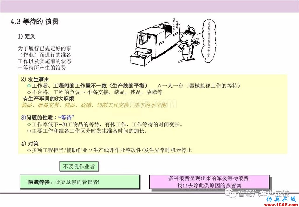 【生產(chǎn)管理】經(jīng)典培訓(xùn)PPT——生產(chǎn)的浪費(fèi)及去除機(jī)械設(shè)計(jì)圖例圖片9