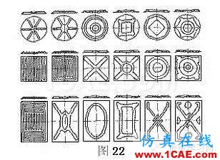 最全的鈑金件結(jié)構(gòu)設(shè)計(jì)準(zhǔn)則，要收藏轉(zhuǎn)發(fā)呦?。olidworks仿真分析圖片19