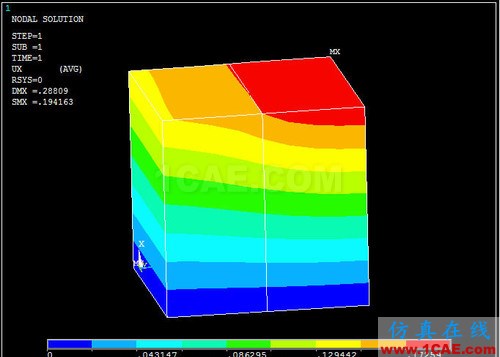 對 ANSYS 中幾個溫度術(shù)語的探討 (續(xù)) - htbbzzg - htbbzzg的博客