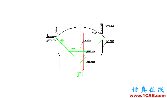 工程測量員-AutoCAD、全站儀和編程計算器在工程測量中的應(yīng)用AutoCAD仿真分析圖片5