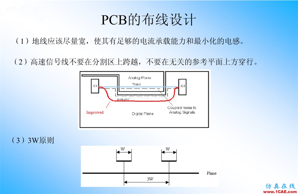 【絕密】國內(nèi)知名電信設(shè)備廠商PCB接地設(shè)計(jì)指南ansys圖片31