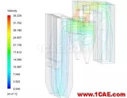 CFD與工業(yè)煙塵凈化和霧霾的關(guān)系，CFD創(chuàng)新應(yīng)用fluent流體分析圖片12