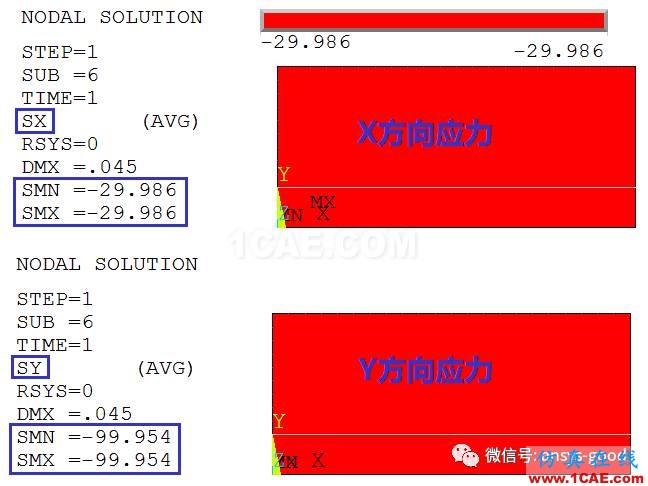 接觸非線性ANSYS分析入門ansys workbanch圖片12