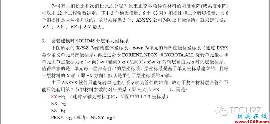 ANSYS中復(fù)合材料層合管有限元分析ansys結(jié)果圖片4