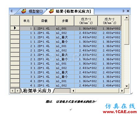 張弦結構分析 - hwen - 建筑結構與施工技術交流