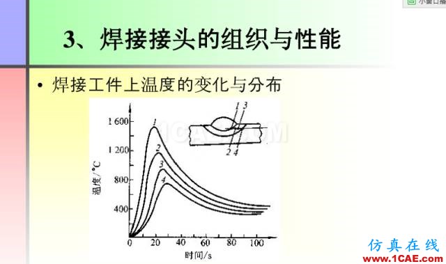 100張PPT，講述大學(xué)四年的焊接工藝知識(shí)，讓你秒變專家機(jī)械設(shè)計(jì)培訓(xùn)圖片6