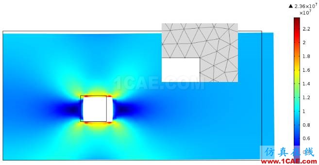 應(yīng)力"奇點(diǎn)"（Stress singularity）（二）ansys workbanch圖片2