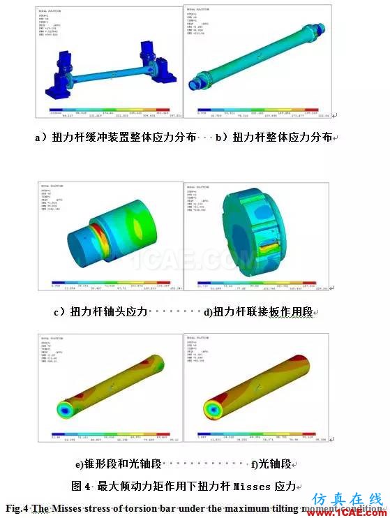 轉(zhuǎn)爐扭力桿緩沖裝置三維非線性有限元分析ansys仿真分析圖片6