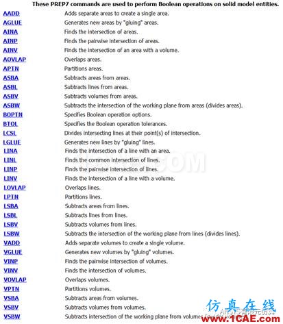 ANSYS布爾運(yùn)算介紹ansys培訓(xùn)的效果圖片2