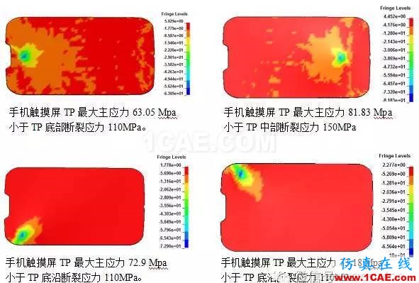 CAE在手機(jī)鋼球沖擊分析中的解決方案hypermesh學(xué)習(xí)資料圖片2