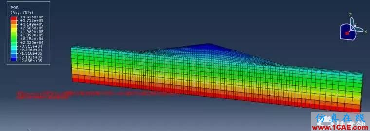 abaqus地應力平衡的幾個注意事項HFSS結果圖片4