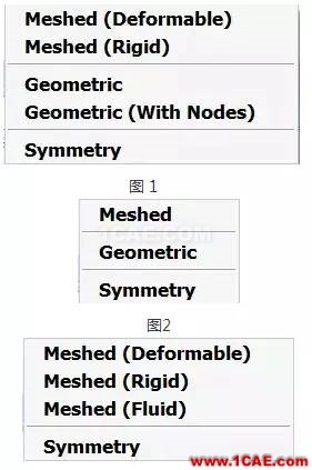 Marc/Mentat 接觸體類型及使用方法有限元理論圖片4