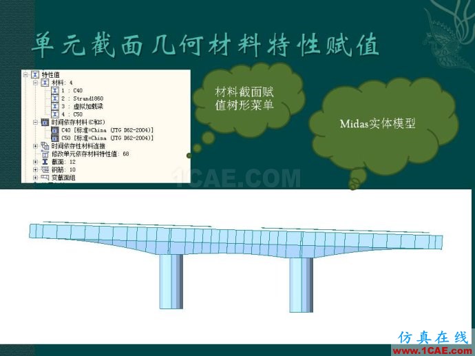 midas 橋梁下部結(jié)構(gòu)靜力計(jì)算分析ppt