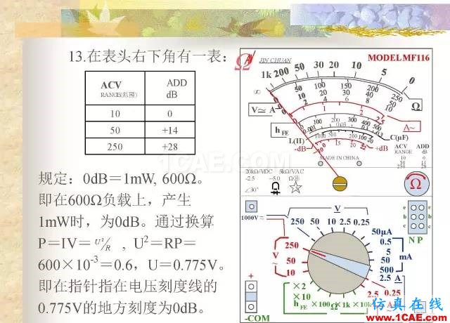 最全面的電子元器件基礎知識（324頁）ansys hfss圖片206