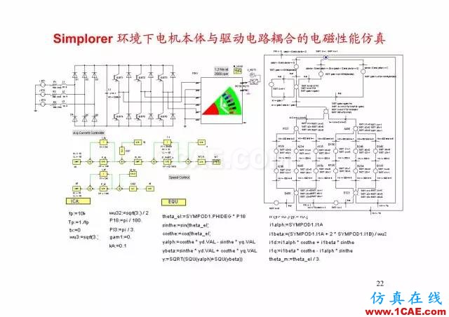 【PPT分享】新能源汽車永磁電機是怎樣設計的?Maxwell學習資料圖片21