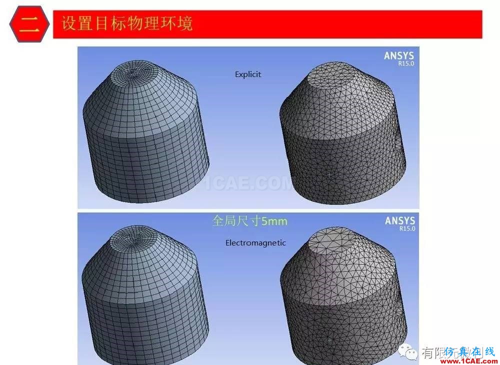 【有限元培訓(xùn)三】ANSYS-Workbench網(wǎng)格劃分ansys仿真分析圖片12