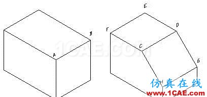 AutoCAD三維建?；A(chǔ)AutoCAD學(xué)習(xí)資料圖片11