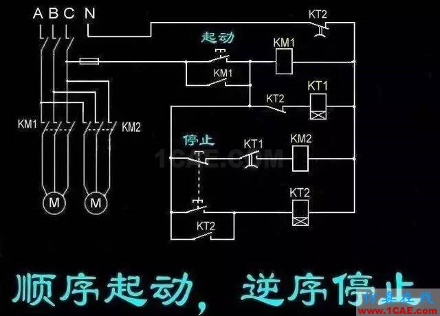 【電氣知識】溫故知新可以為師——36種自動控制原理圖機械設計圖例圖片5