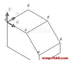 AutoCAD三維建?；A(chǔ)AutoCAD分析案例圖片14