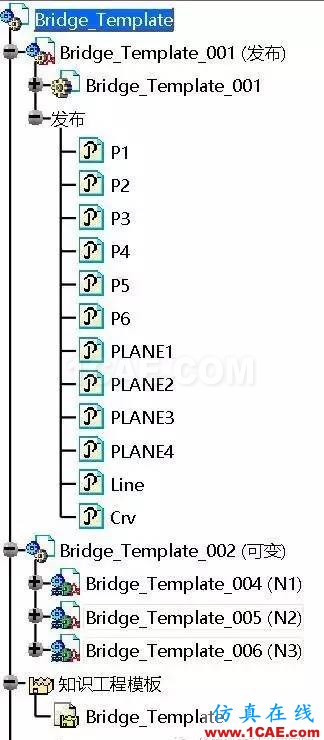 BIM論文 ▏▏基于CATIA的鋼桁架拱橋建模研究Catia分析圖片12