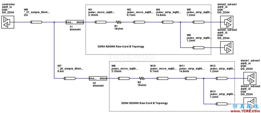 T57 DDR5設(shè)計(jì)應(yīng)該怎么做？【轉(zhuǎn)發(fā)】HFSS分析圖片2