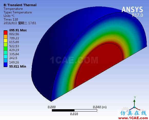 Workbench瞬態(tài)熱分析ansys結果圖片5