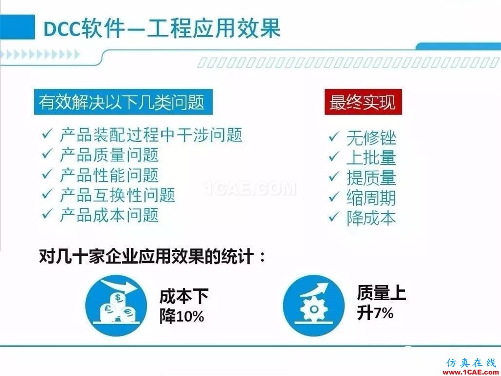 產(chǎn)品 | 尺寸公差問題的利器：尺寸鏈計算及公差分析軟件DCC機械設(shè)計資料圖片3