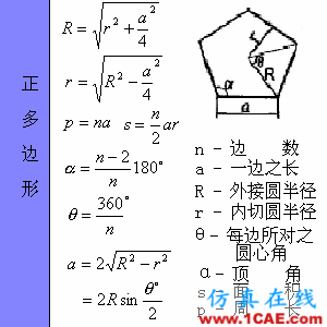 快接收，工程常用的各種圖形計(jì)算公式都在這了！AutoCAD分析圖片34