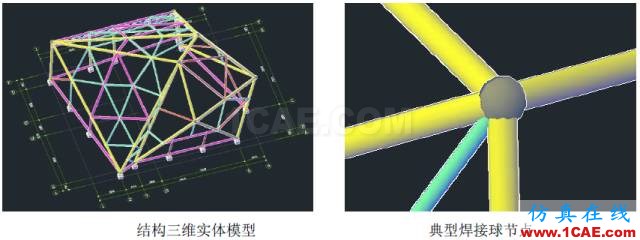 復(fù)雜空間鋼結(jié)構(gòu)分析與設(shè)計(jì)探討ansys workbanch圖片14