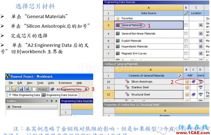 基于ANSYS WOKEBNCH熱阻ΘJC的模擬ansys workbanch圖片3